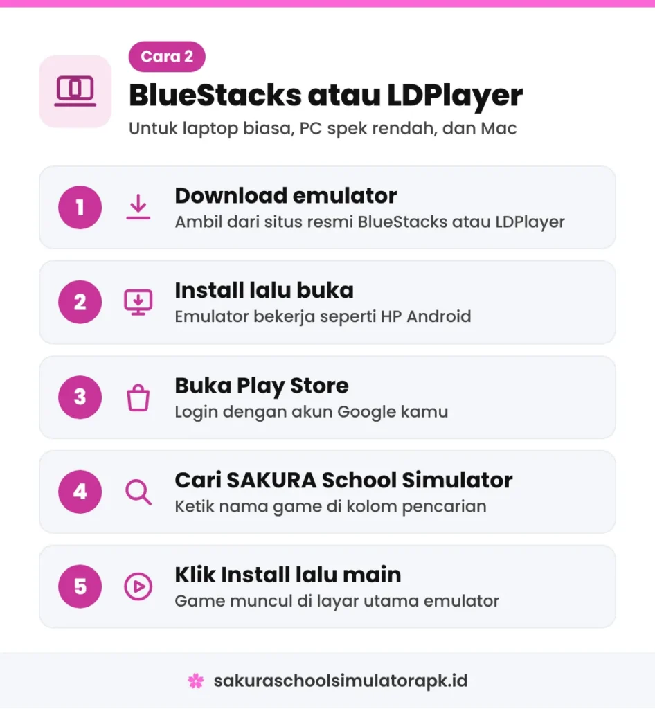 Langkah install lewat BlueStacks atau LDPlayer
