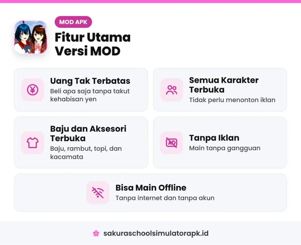 Fitur utama versi MOD